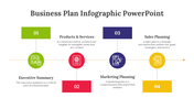 23828-business-plan-infographic-powerpoint-03