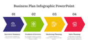 23828-business-plan-infographic-powerpoint-06