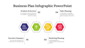 23828-business-plan-infographic-powerpoint-07