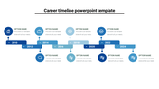 Career timeline PPT template with a horizontal layout, with milestones from 2010 to 2024, each with icons and placeholders.