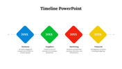 23889-powerpoint-timeline-slide-template-free-04