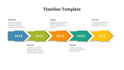 23893-powerpoint-presentation-timeline-template-free-06