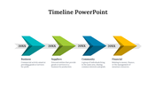 23899-timeline-powerpoint-slide-free-02