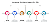 Multicolor Timeline On PowerPoint Slide Template