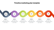 Affordable Timeline Marketing Plan Template Designs