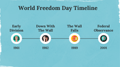 300001-world-freedom-day-12