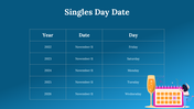 300002-singles-day-22