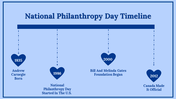 300006-national-philanthropy-day-11