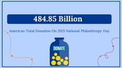 300006-national-philanthropy-day-15