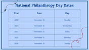 300006-national-philanthropy-day-25