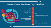 300008-international-students-day-09