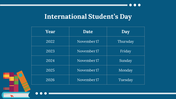 300008-international-students-day-25