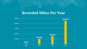 300009-national-take-a-hike-day-14