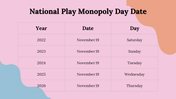 300010-national-play-monopoly-day-30