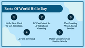 300012-world-hello-day-25