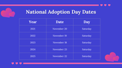 300013-national-adoption-day-29