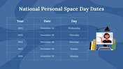 300016-national-personal-space-day-29