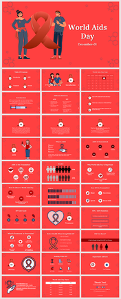 World Aids Day PowerPoint And Google Slides Template