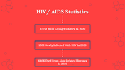 300020-world-aids-day-22