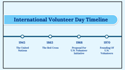 300022-international-volunteer-day-15