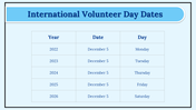 300022-international-volunteer-day-30