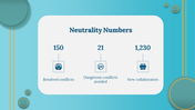 300025-international-day-of-neutrality-27