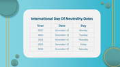 300025-international-day-of-neutrality-30