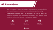 300026-fifa-world-cup-qatar-2022-02