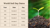 300028-world-soil-day-30