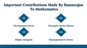 300030-national-mathematics-day-16