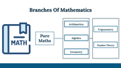 300030-national-mathematics-day-24