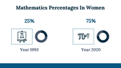 300030-national-mathematics-day-26