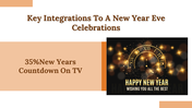 300032-new-years-eve-powerpoint-21