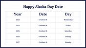 300035-happy-alaska-day-30