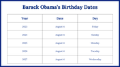 300036-barack-obama-day-30