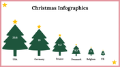 300044-christmas-infographics-07