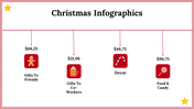 300044-christmas-infographics-25