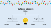 300045-christmas-lights-decoration-activities-for-pre-k-10