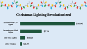 300045-christmas-lights-decoration-activities-for-pre-k-19