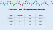 300045-christmas-lights-decoration-activities-for-pre-k-21