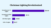 300049-christmas-lights-marketing-campaign-29