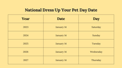 300053-national-dress-up-your-pet-day-30