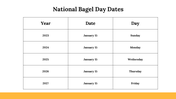 300054-national-bagel-day-29