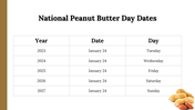 300056-national-peanut-butter-day-30