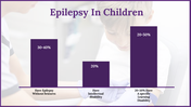 300057-international-epilepsy-day-14