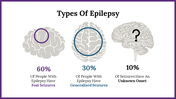 300057-international-epilepsy-day-18