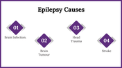 300057-international-epilepsy-day-30