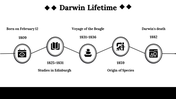 300058-darwin-day-13