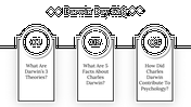 300058-darwin-day-14