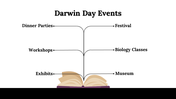 300058-darwin-day-21